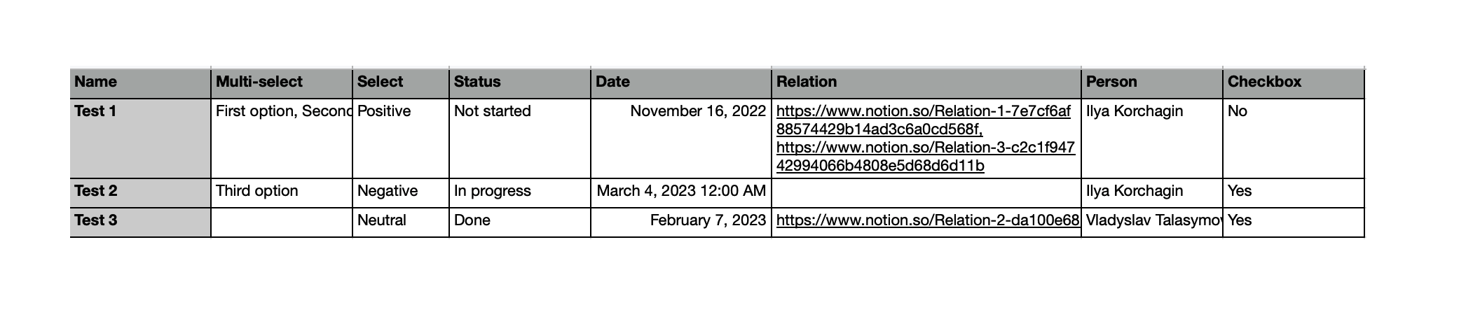 CSV export file structure